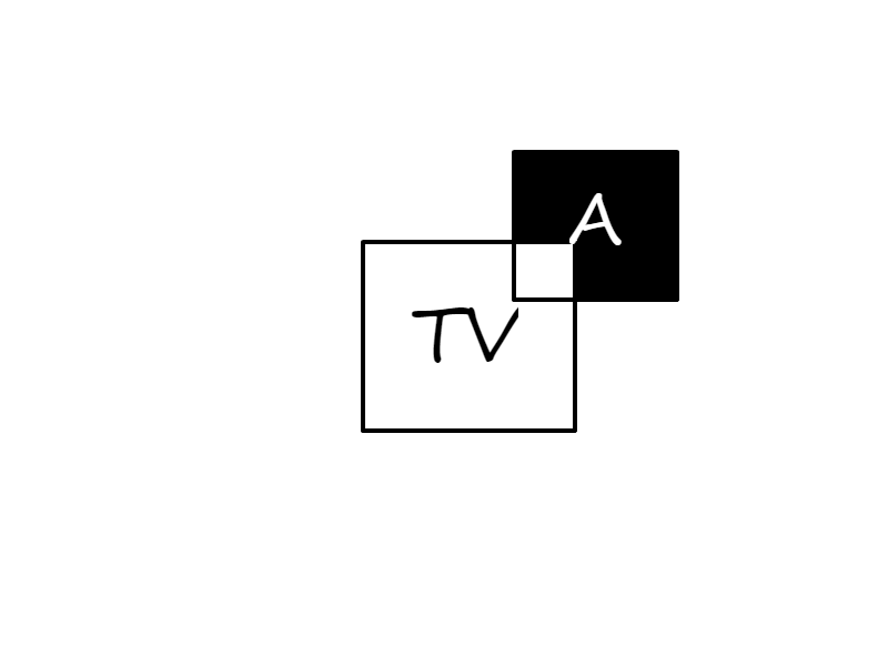 A TV