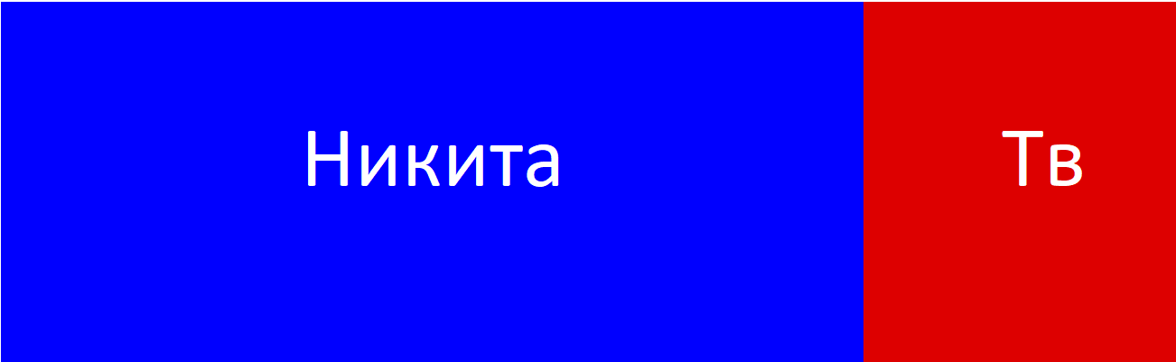 Никита тв 65355