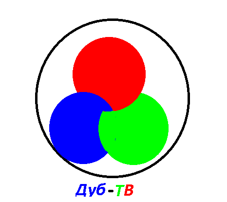 Телеканал Дуб ТВ